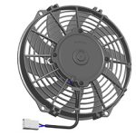 245/225mm blazend ventilator