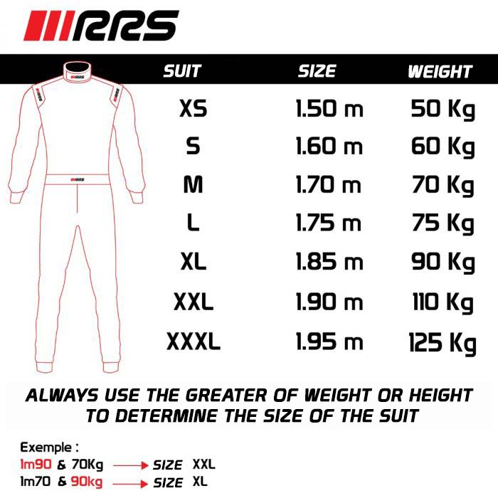 OVERALL RRS MEKANIEK LOISIR ONE GEEL